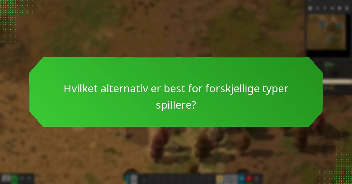 Hva er brukeropplevelsene med Factorio-promobundlet?
